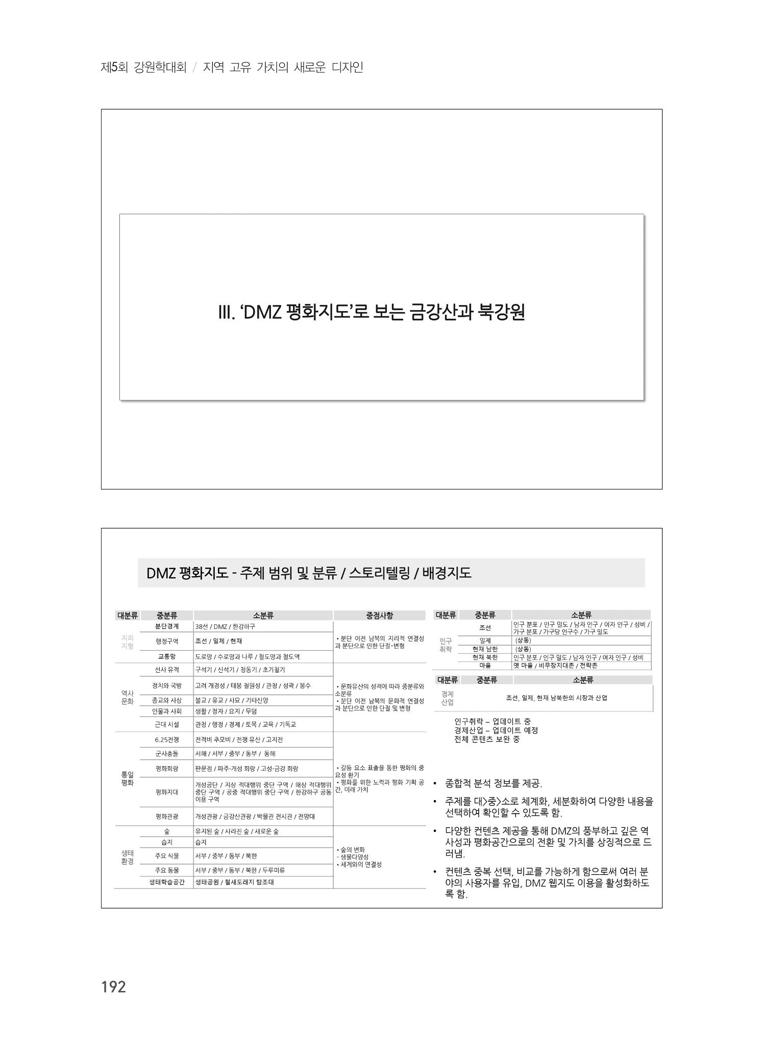 제5회 강원학대회 3분과 70페이지