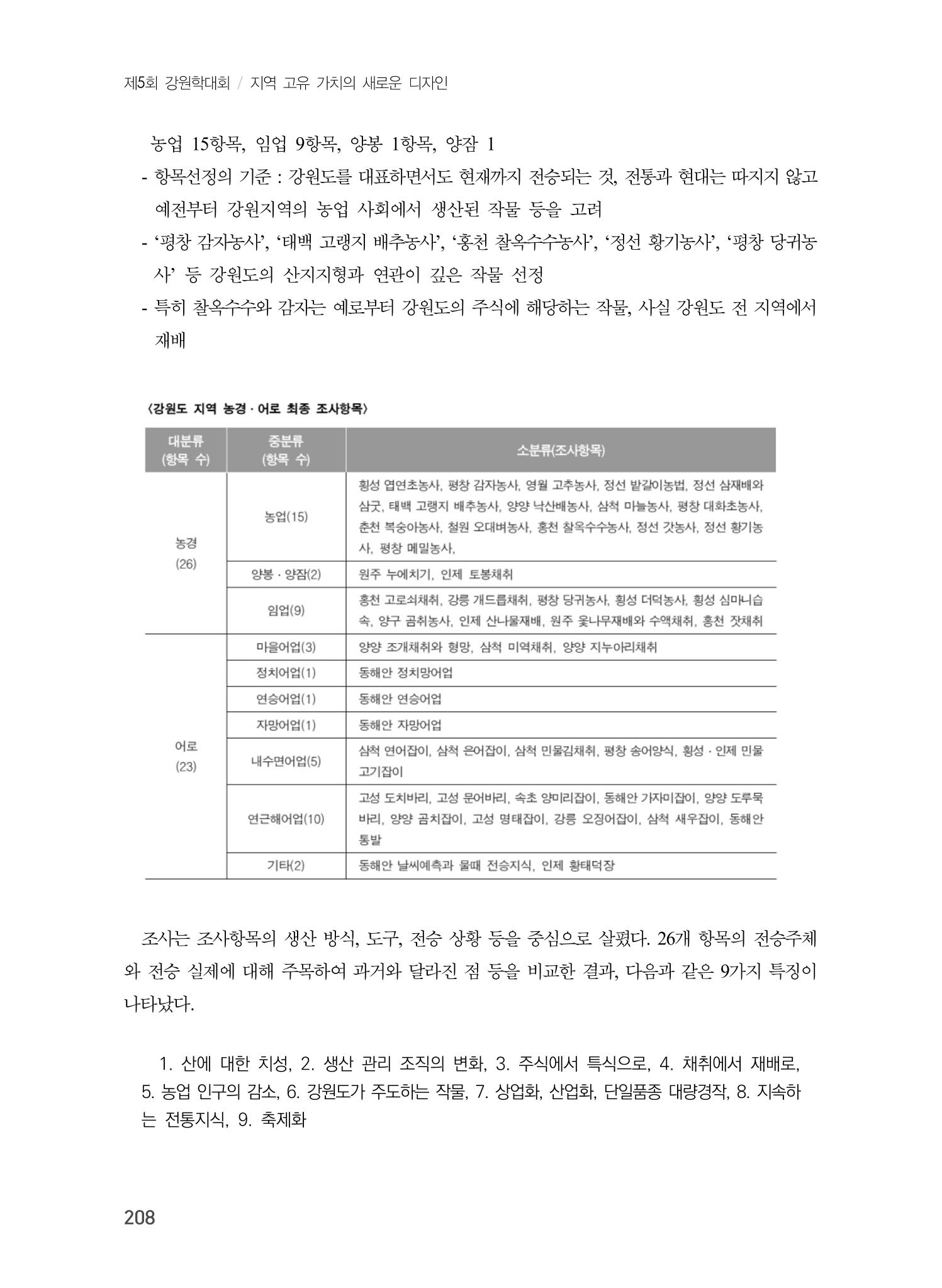 제5회 강원학대회 4분과 18페이지