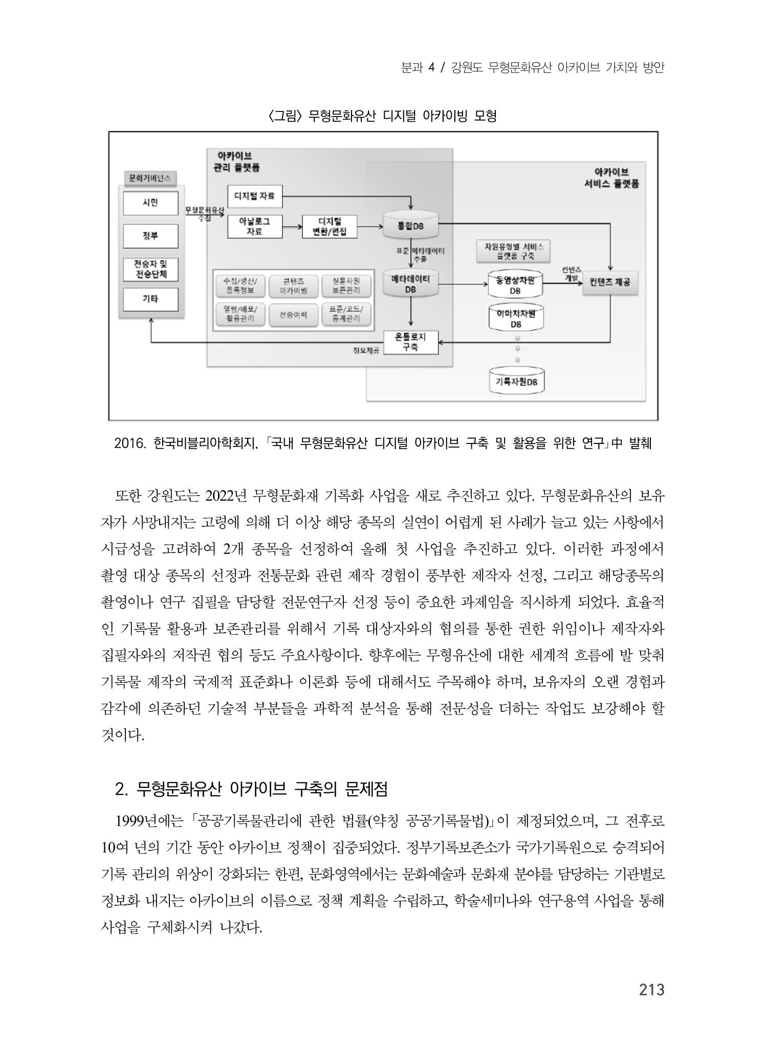 제5회 강원학대회 4분과 23페이지