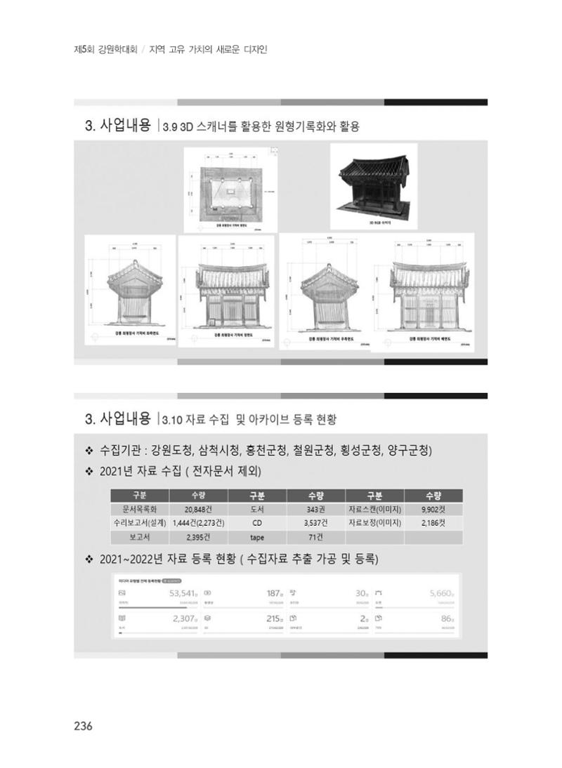 제5회 강원학대회 4분과 46페이지