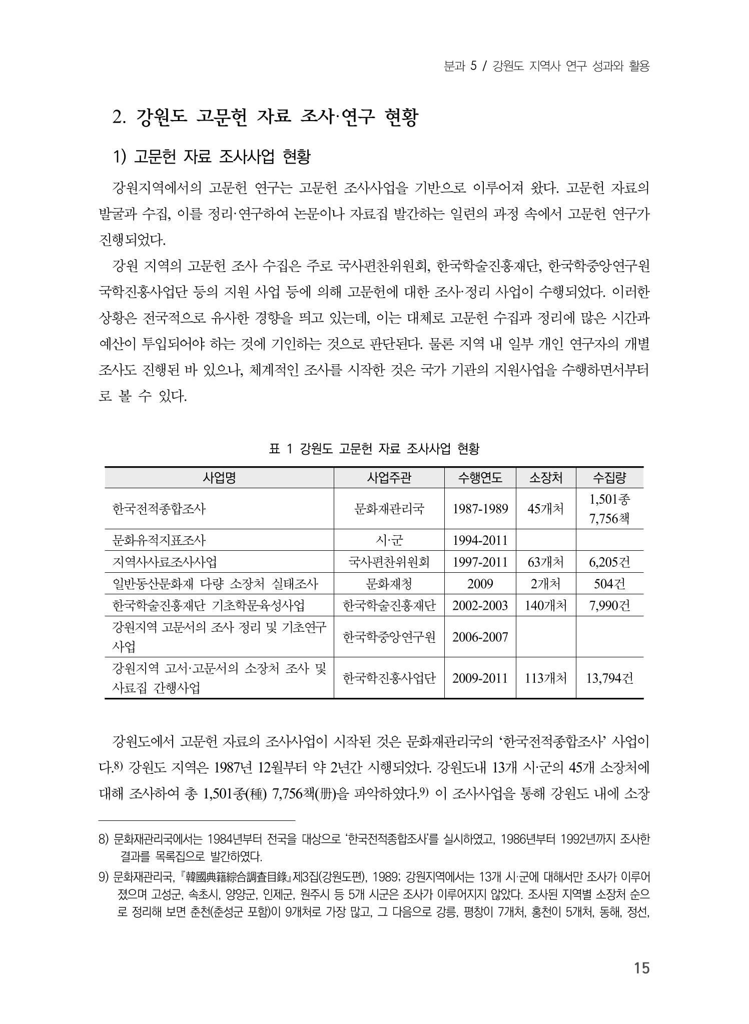 제5회 강원학대회 5분과 13페이지