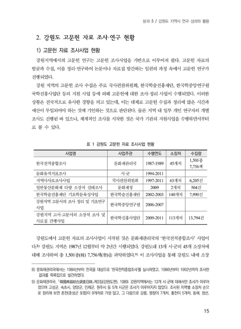 제5회 강원학대회 5분과 13페이지