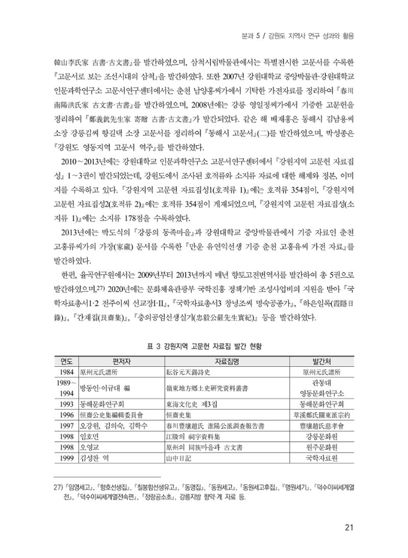 제5회 강원학대회 5분과 19페이지
