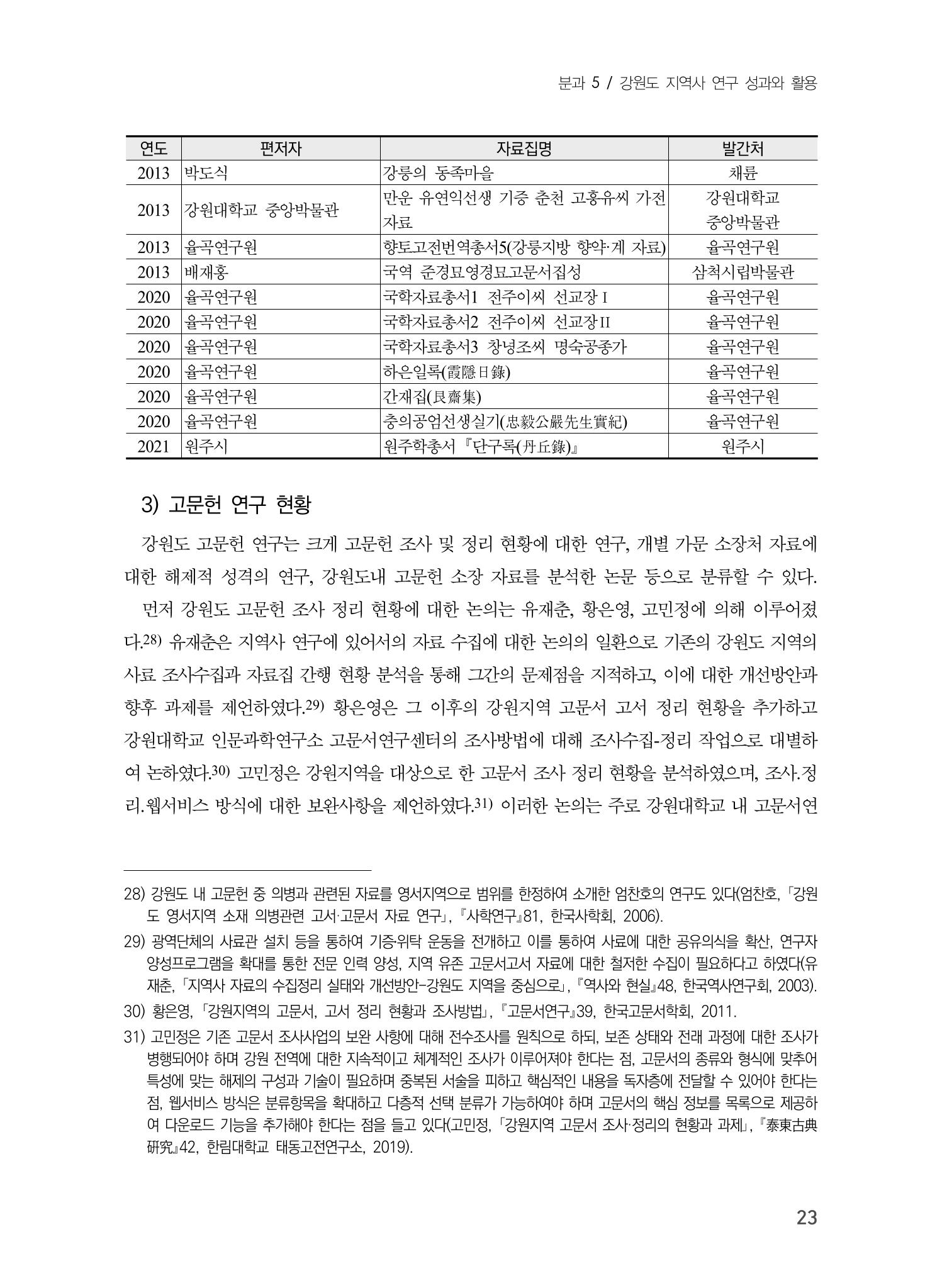 제5회 강원학대회 5분과 21페이지