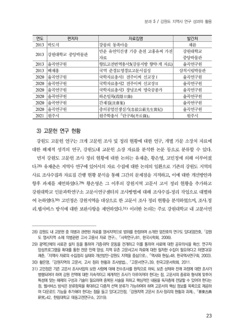 제5회 강원학대회 5분과 21페이지