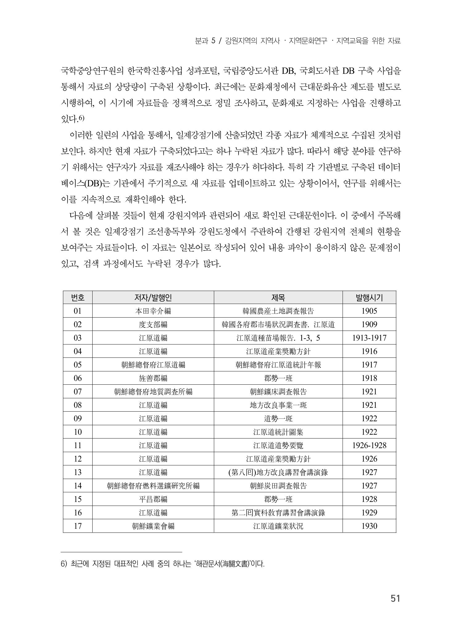 제5회 강원학대회 5분과 49페이지
