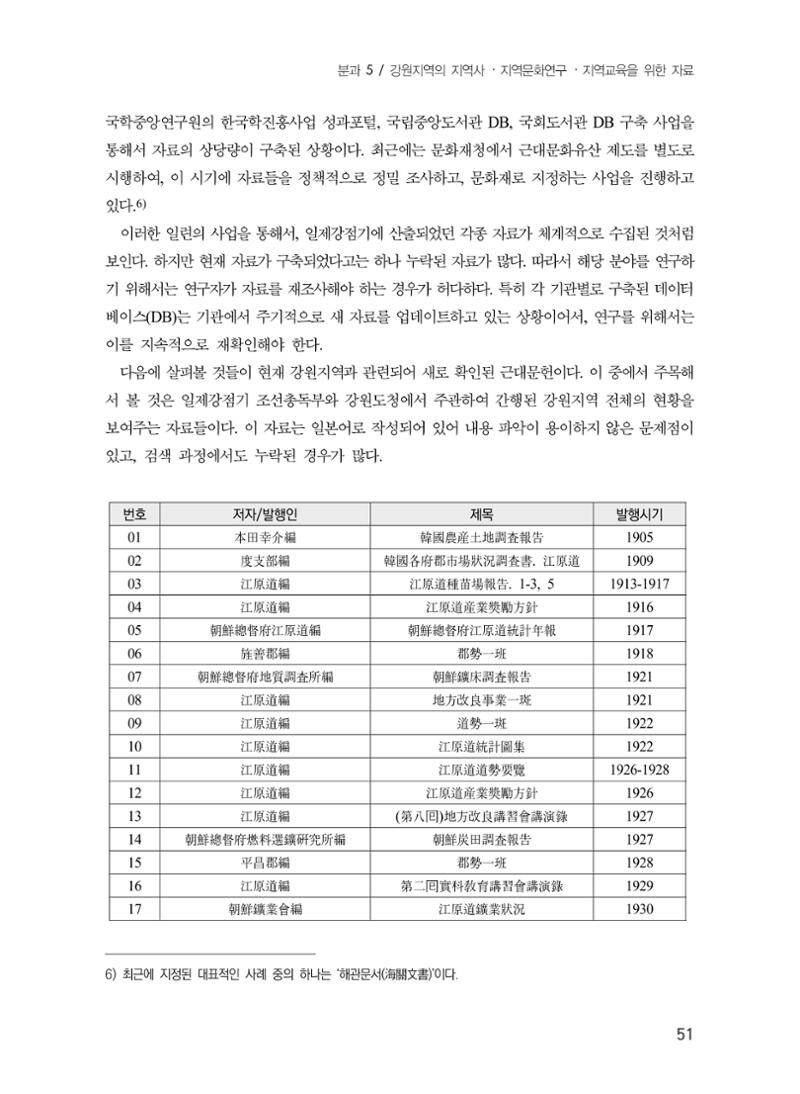 제5회 강원학대회 5분과 49페이지