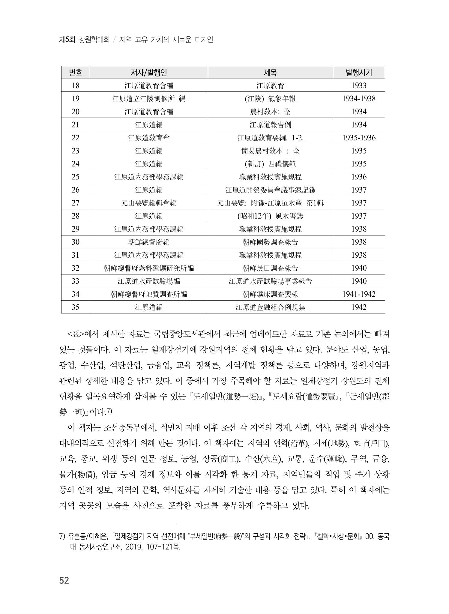 제5회 강원학대회 5분과 50페이지