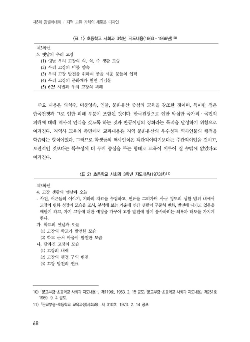 제5회 강원학대회 5분과 66페이지