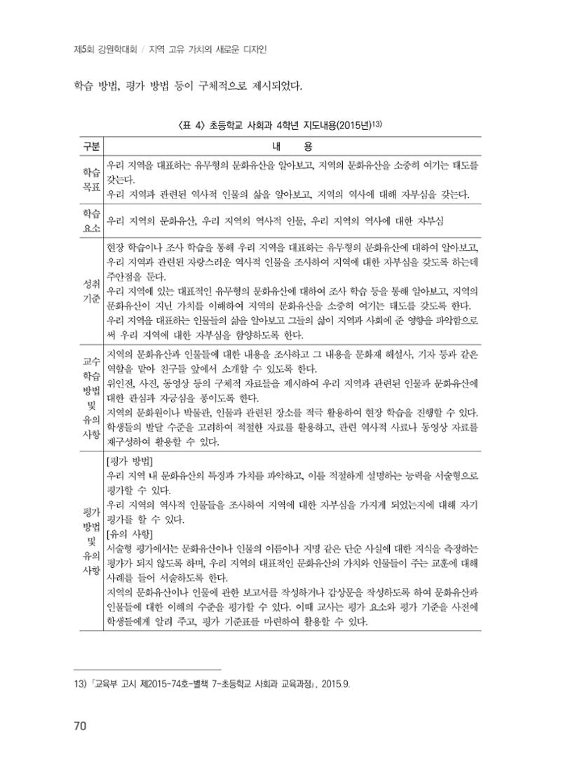 제5회 강원학대회 5분과 68페이지