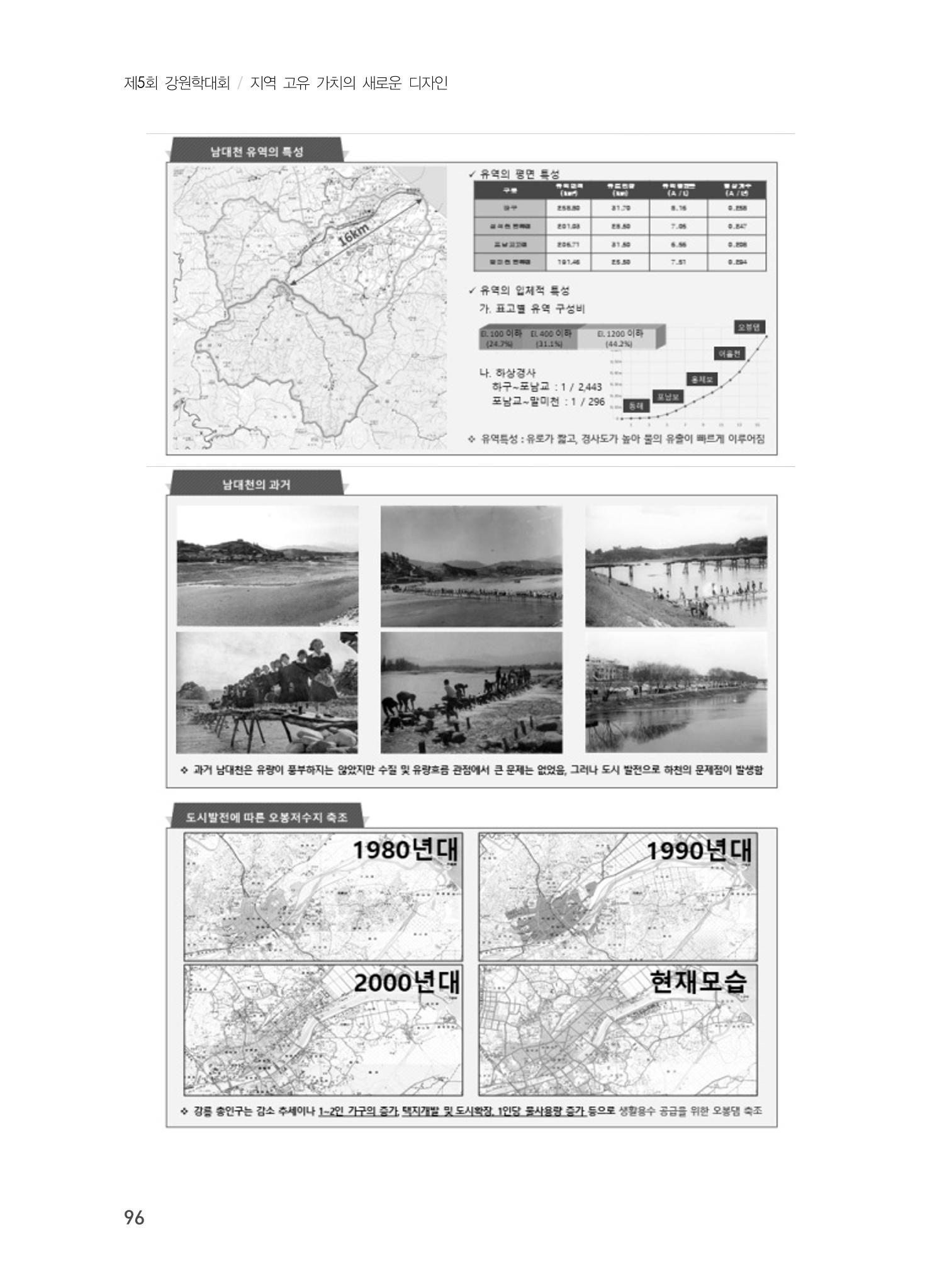 제5회 강원학대회 6분과 18페이지