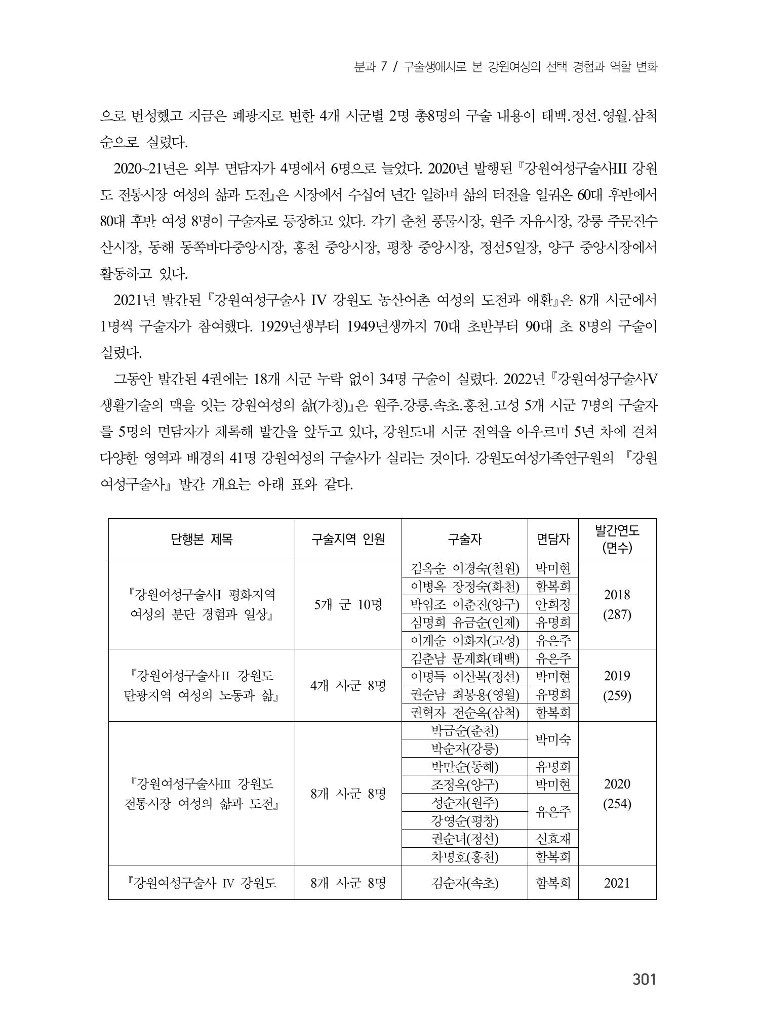 제5회 강원학대회 7분과 105페이지