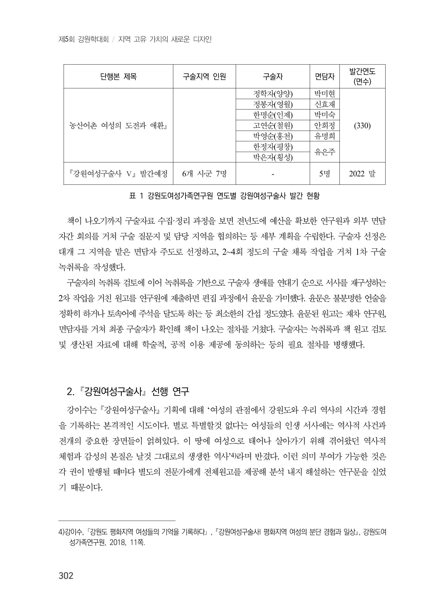 제5회 강원학대회 7분과 106페이지