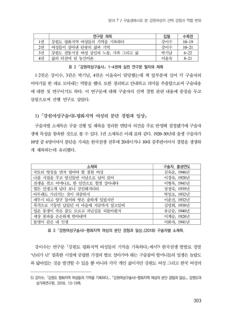 제5회 강원학대회 7분과 107페이지