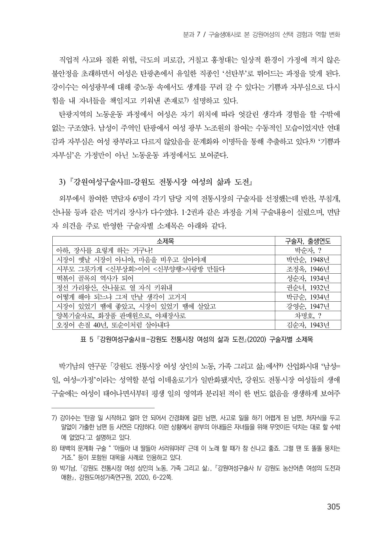 제5회 강원학대회 7분과 109페이지