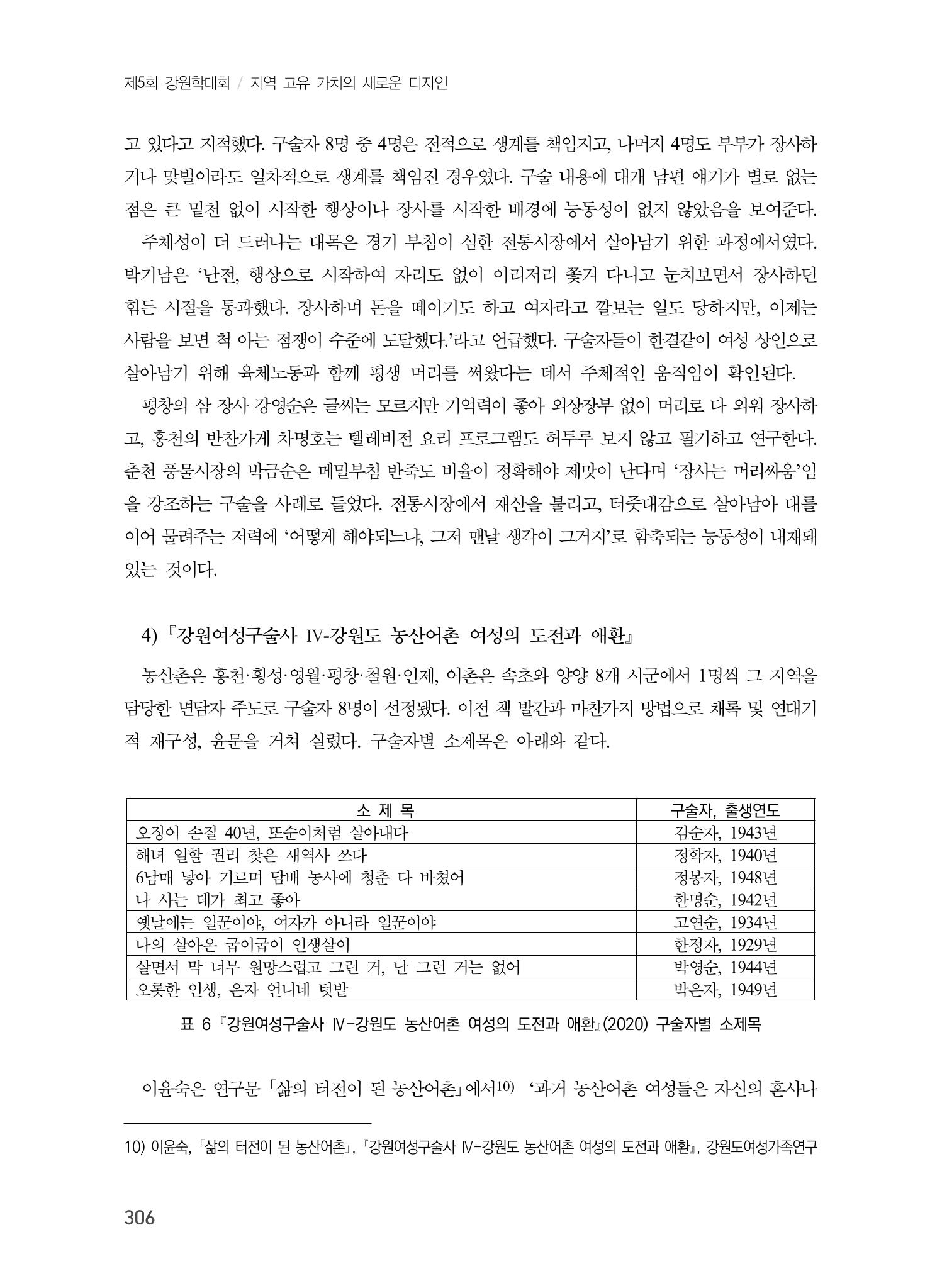 제5회 강원학대회 7분과 110페이지