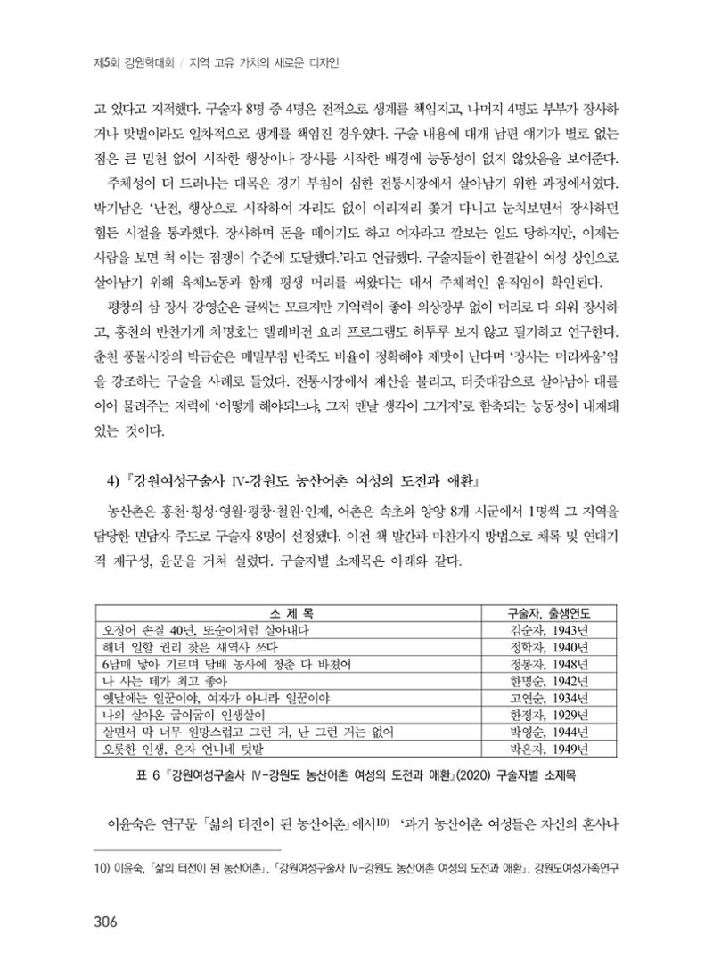 제5회 강원학대회 7분과 110페이지