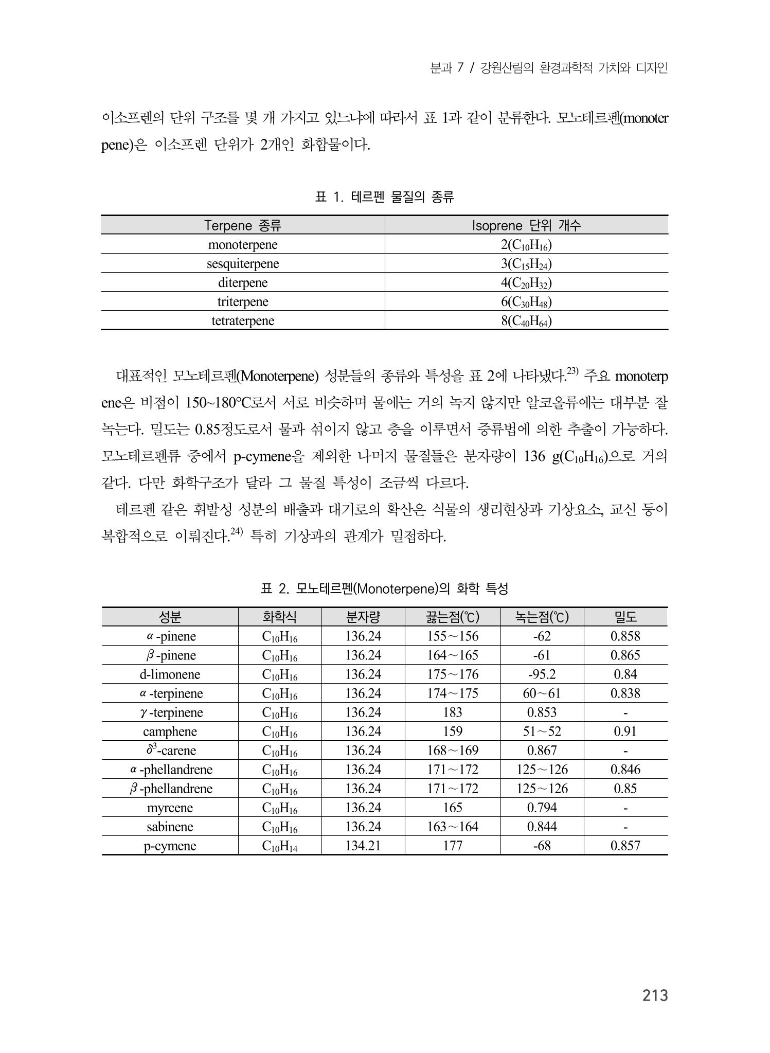 제5회 강원학대회 7분과 17페이지
