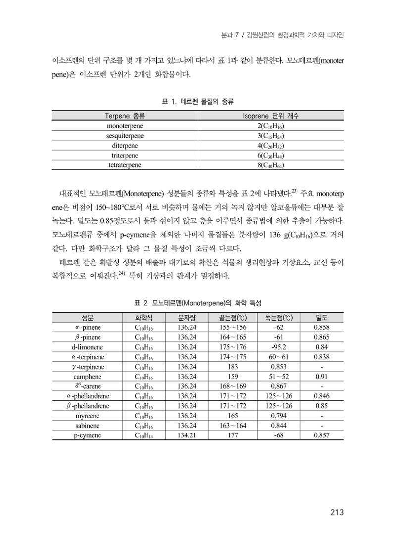 제5회 강원학대회 7분과 17페이지