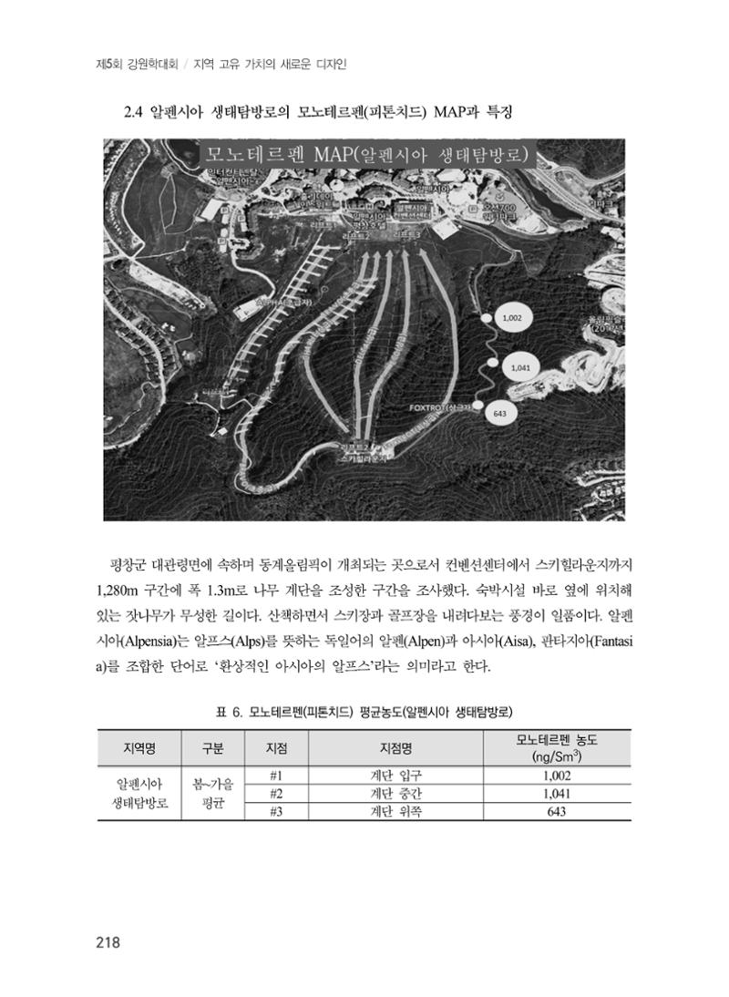 제5회 강원학대회 7분과 22페이지