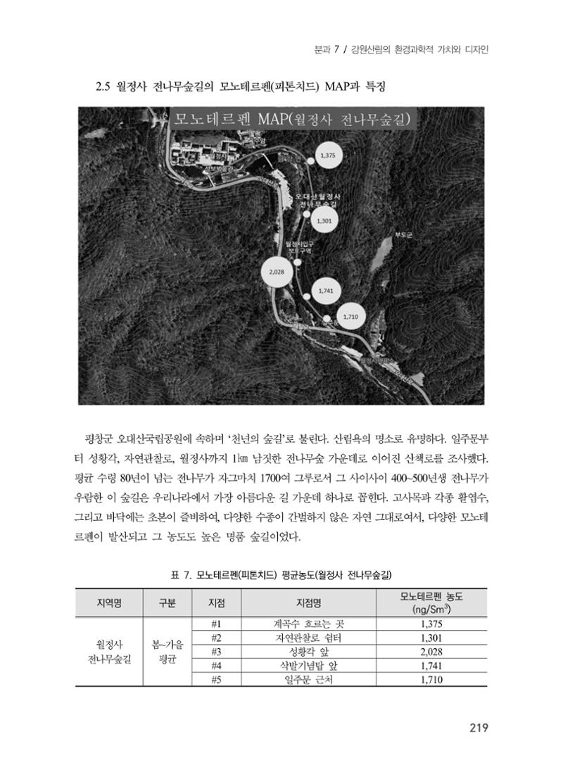 제5회 강원학대회 7분과 23페이지