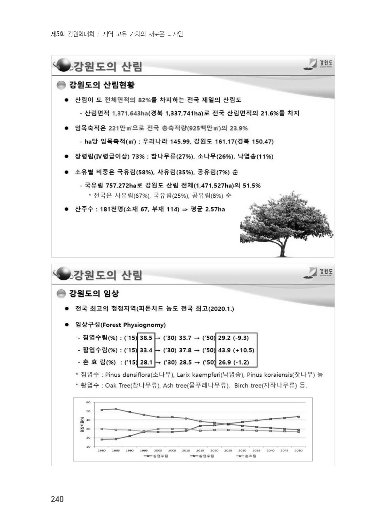 제5회 강원학대회 7분과 44페이지