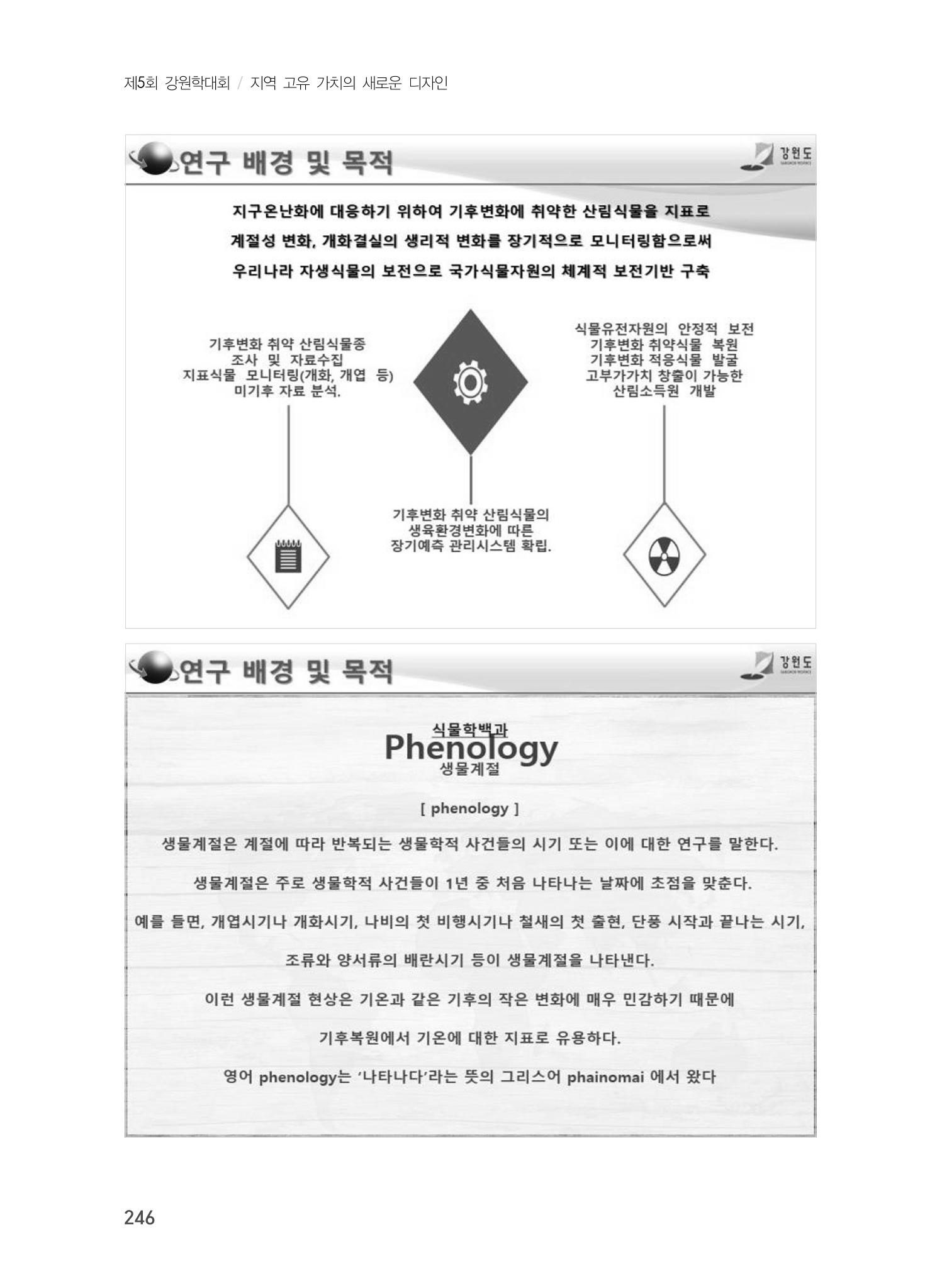 제5회 강원학대회 7분과 50페이지