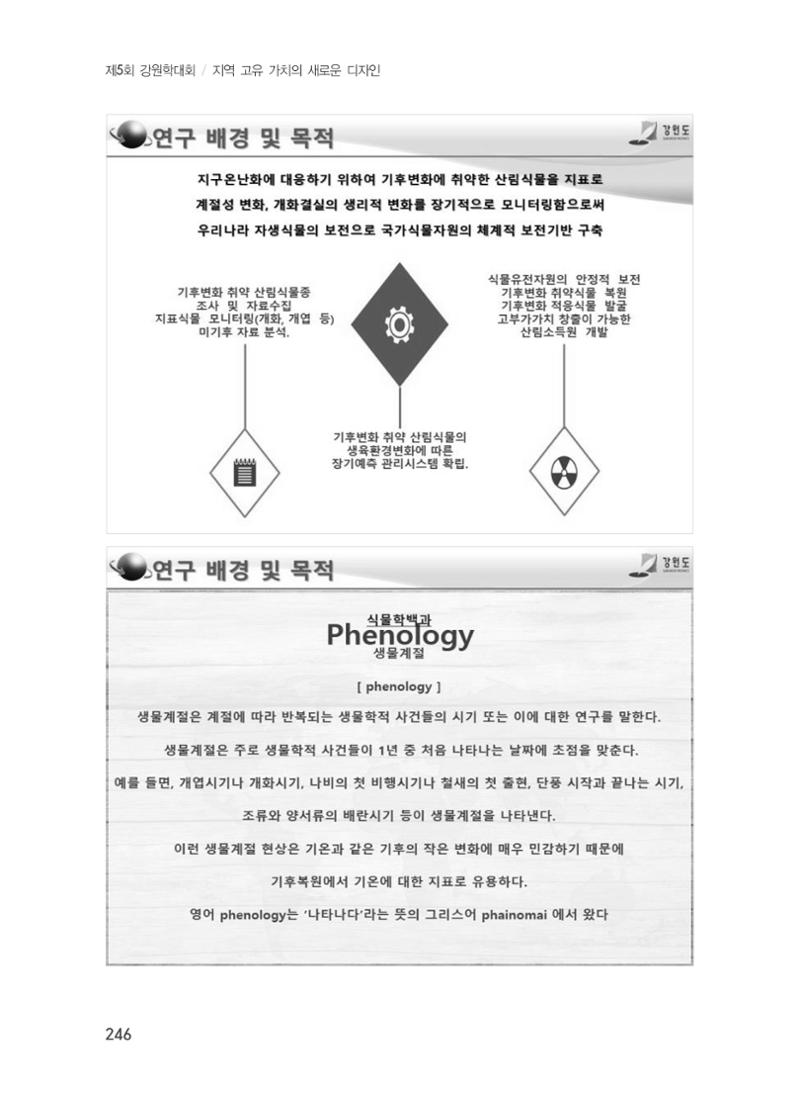 제5회 강원학대회 7분과 50페이지