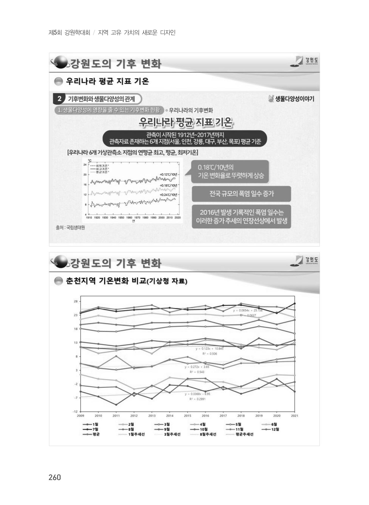 제5회 강원학대회 7분과 64페이지