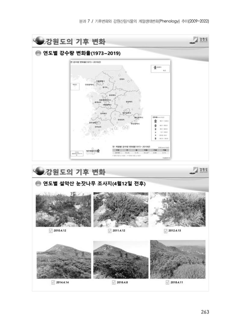 제5회 강원학대회 7분과 67페이지