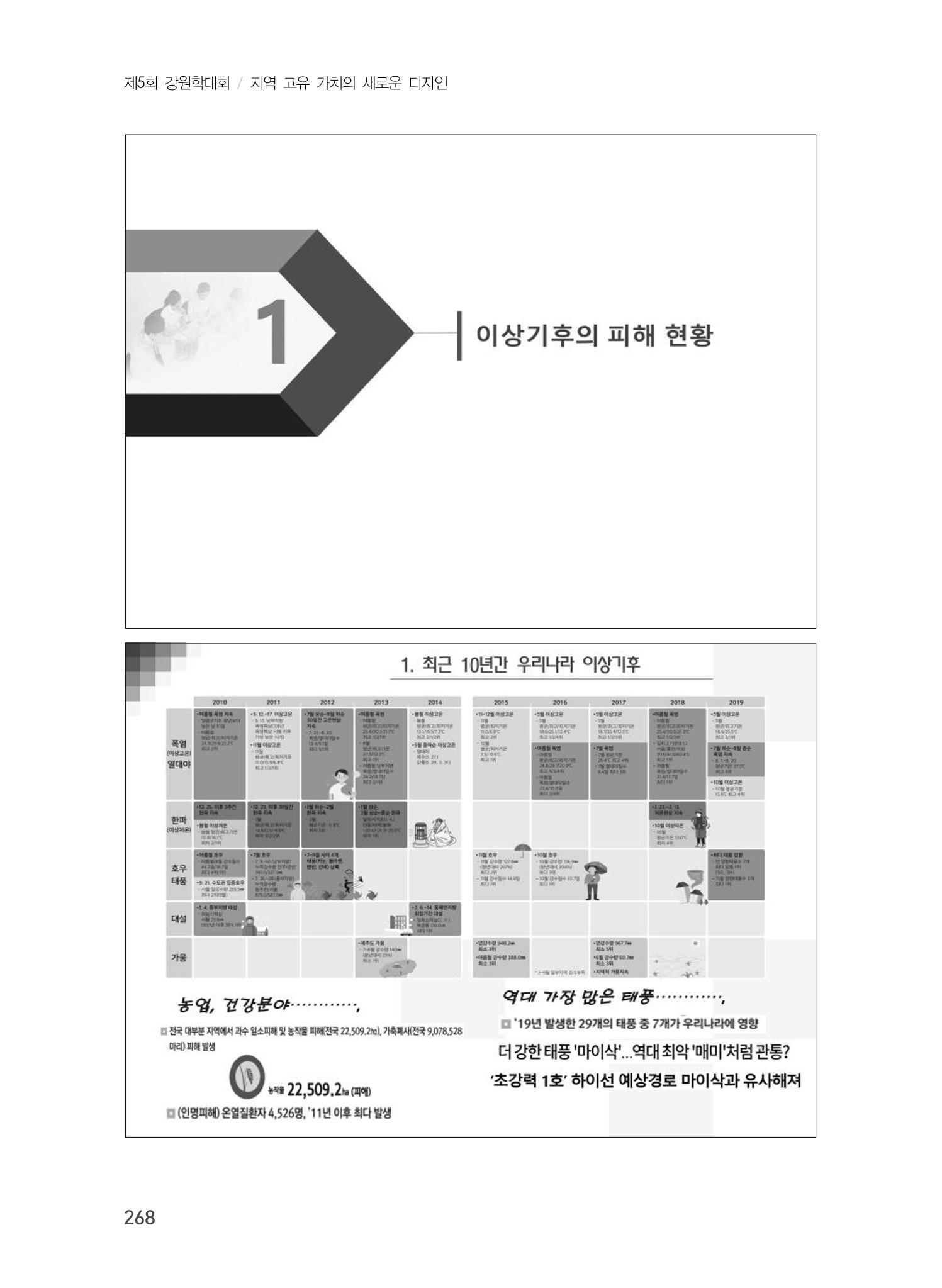 제5회 강원학대회 7분과 72페이지