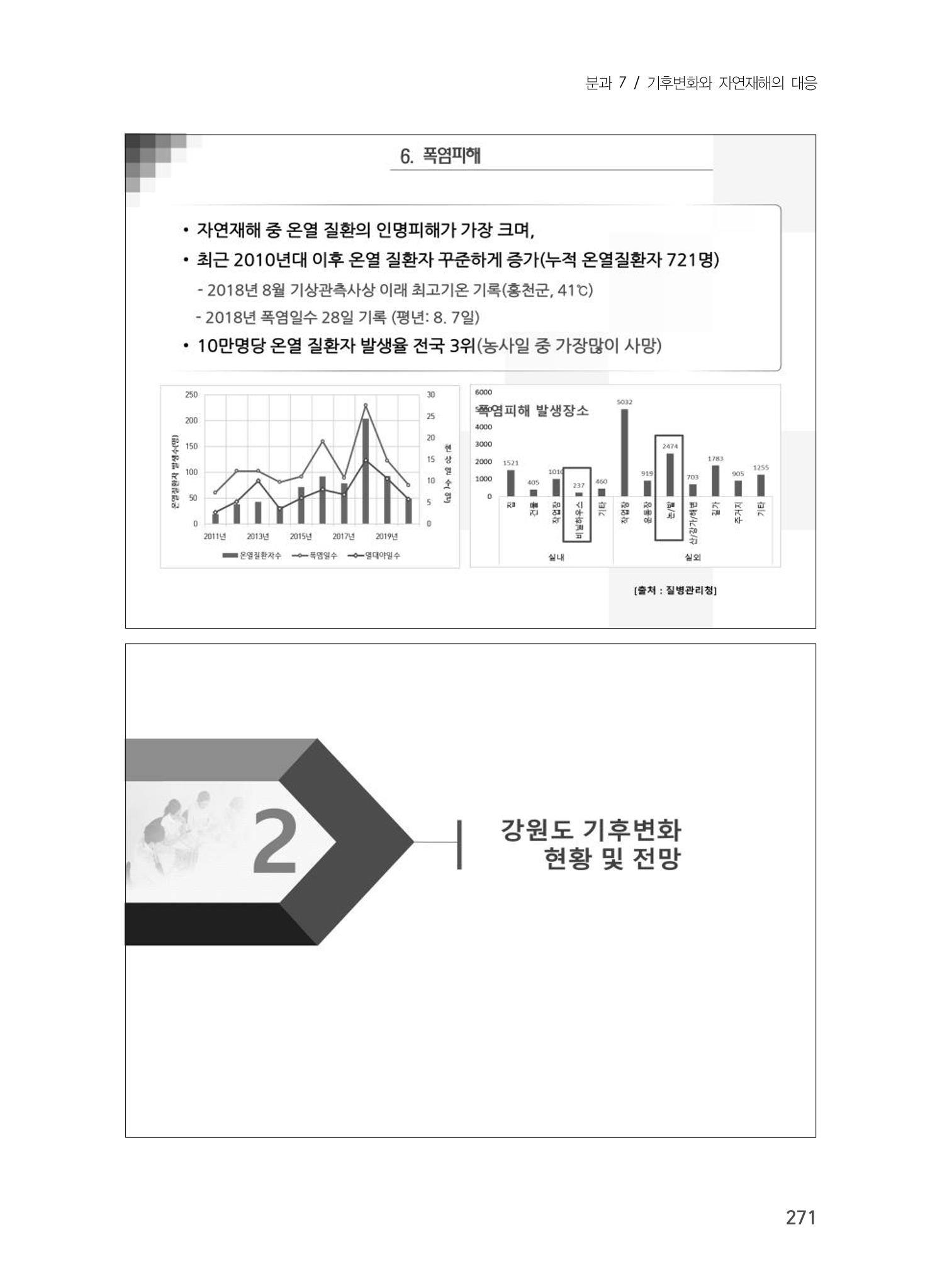 제5회 강원학대회 7분과 75페이지