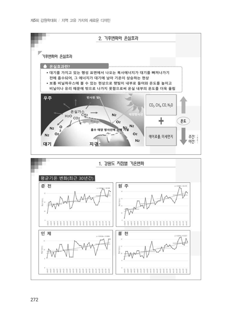 제5회 강원학대회 7분과 76페이지