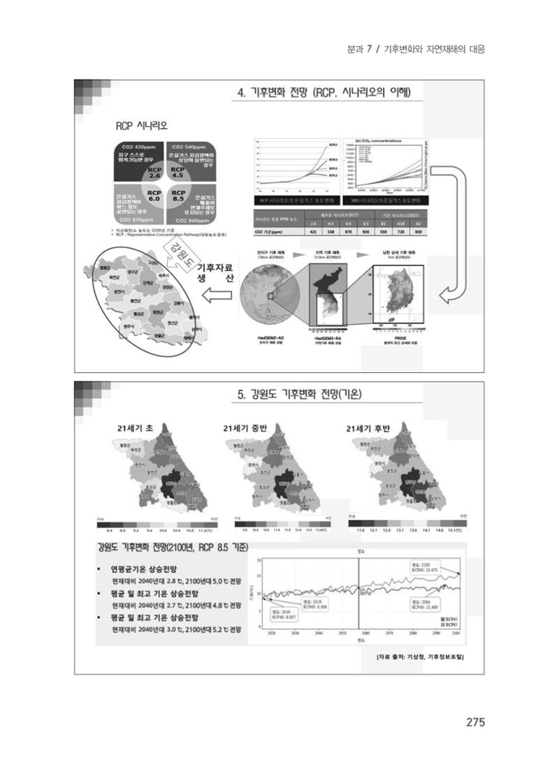 제5회 강원학대회 7분과 79페이지