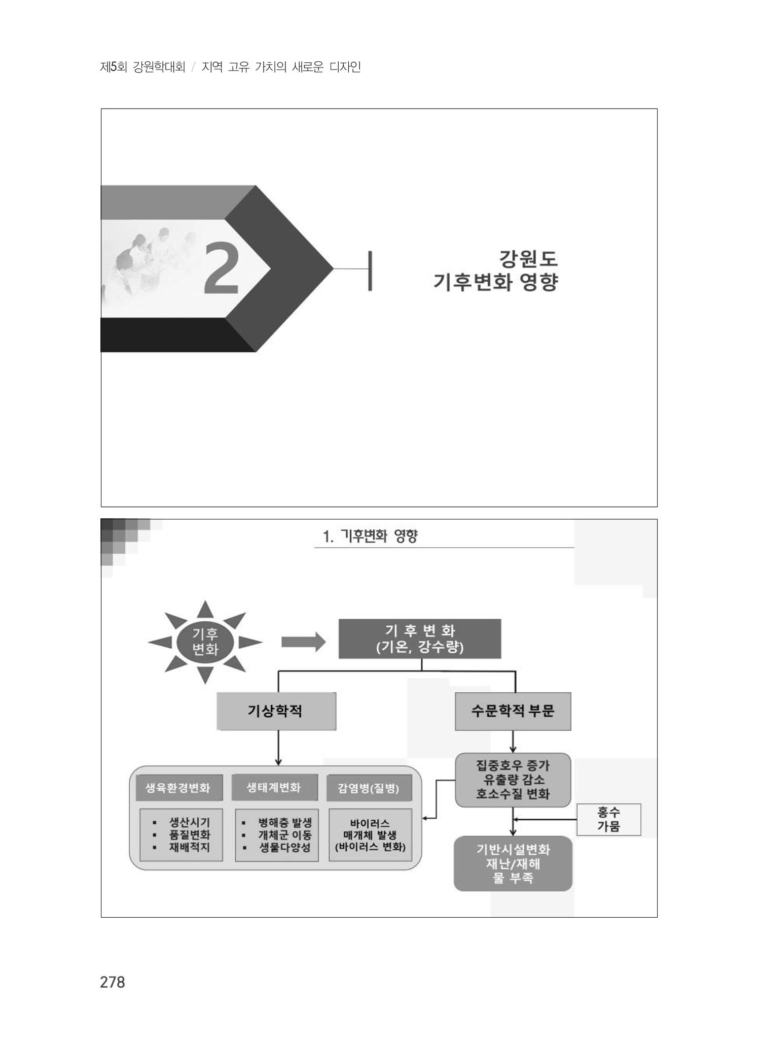 제5회 강원학대회 7분과 82페이지