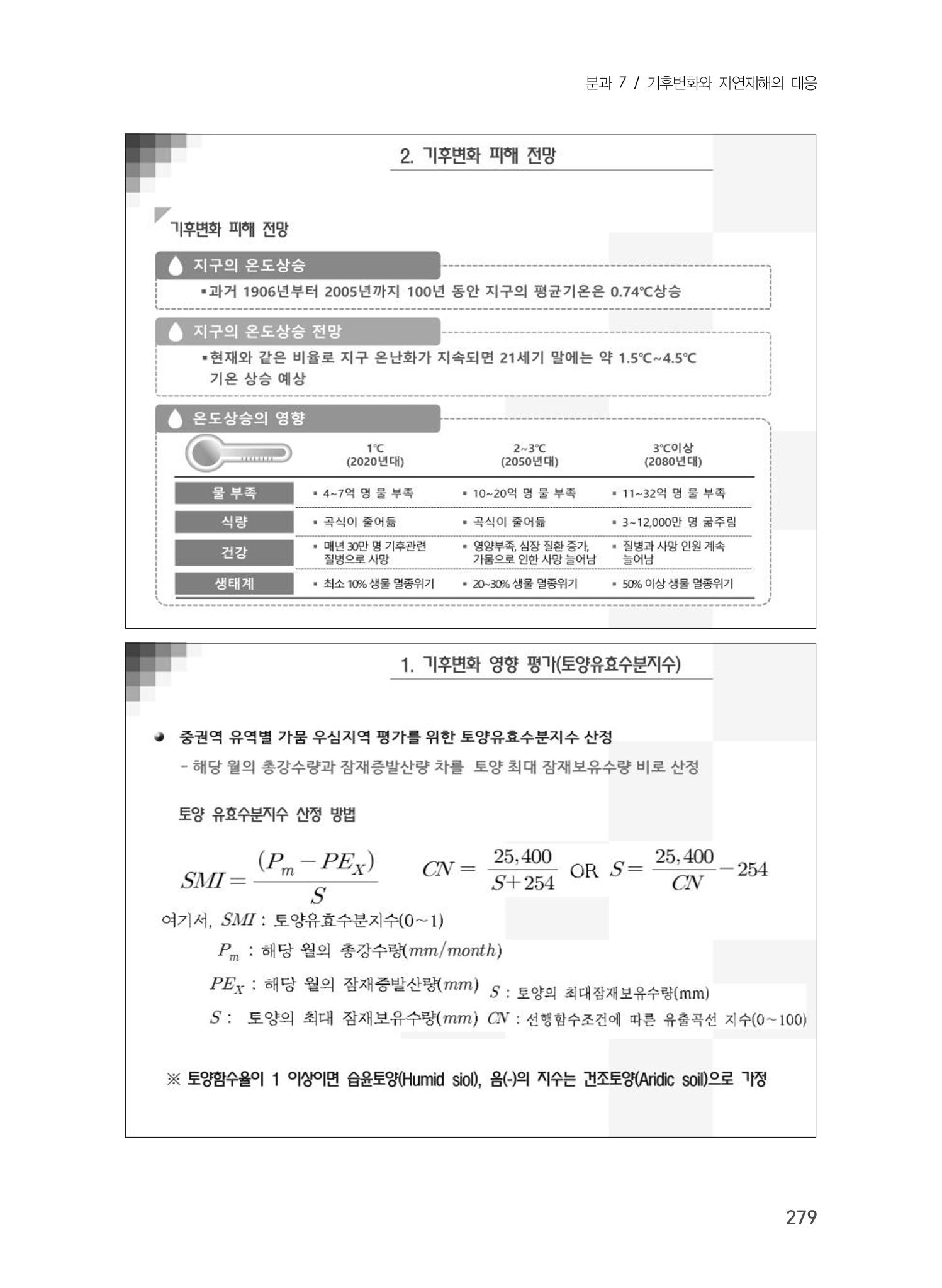제5회 강원학대회 7분과 83페이지