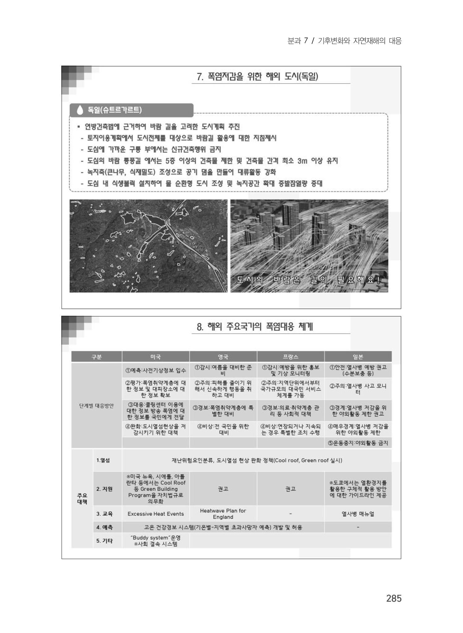 제5회 강원학대회 7분과 89페이지