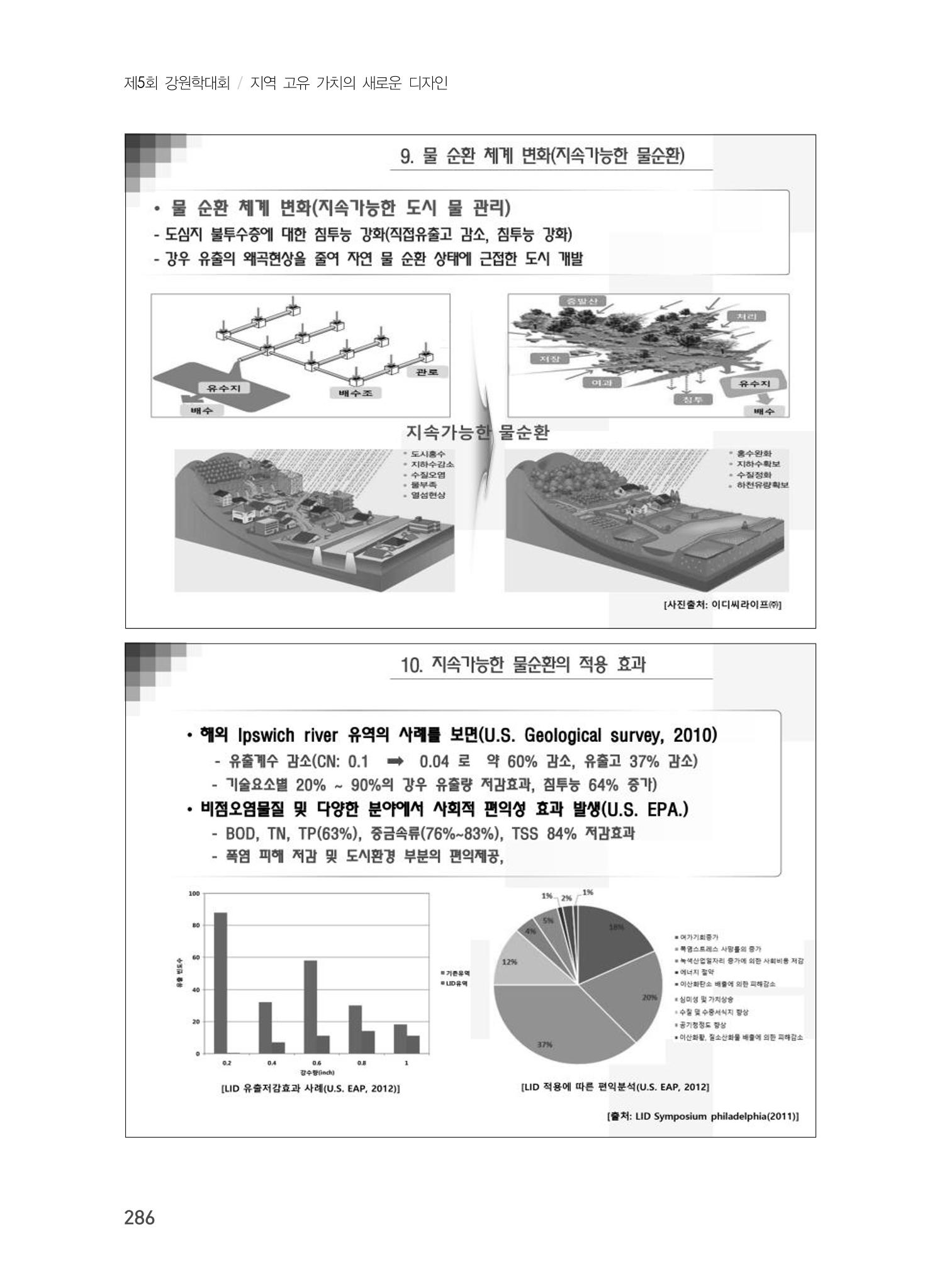제5회 강원학대회 7분과 90페이지