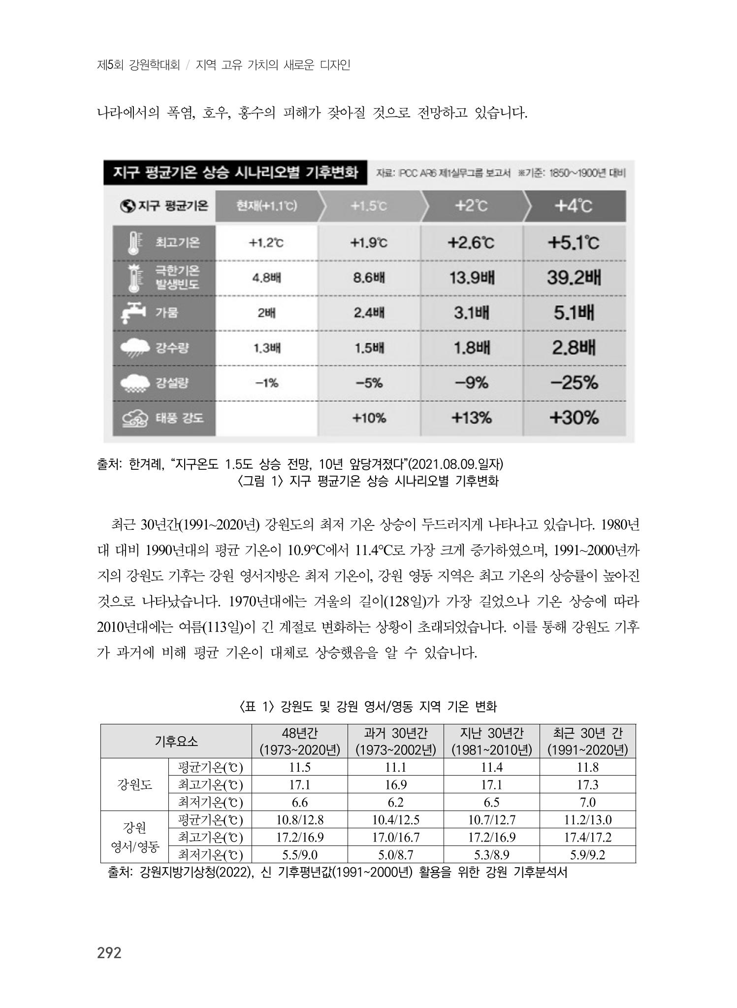 제5회 강원학대회 7분과 96페이지