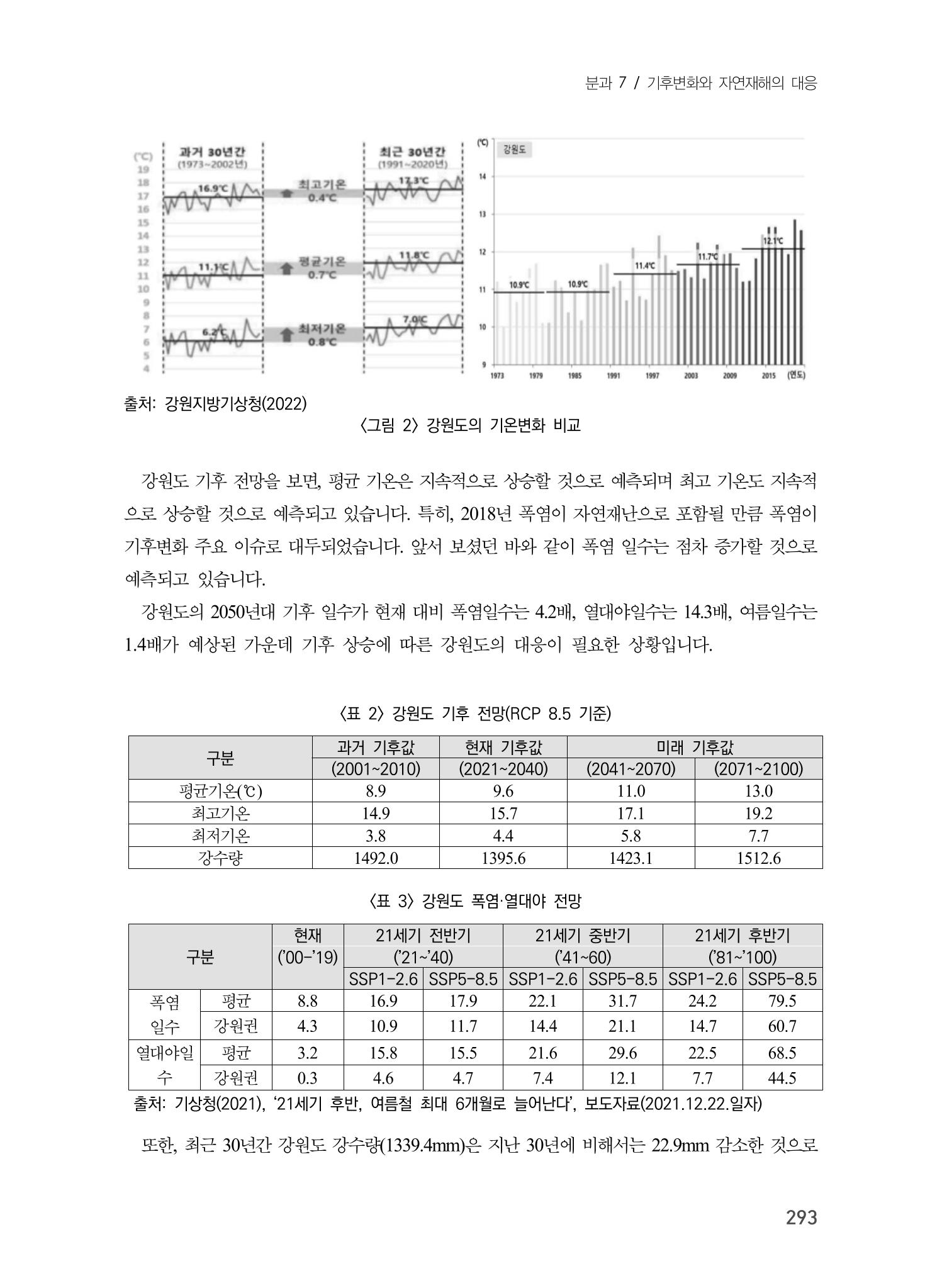 제5회 강원학대회 7분과 97페이지