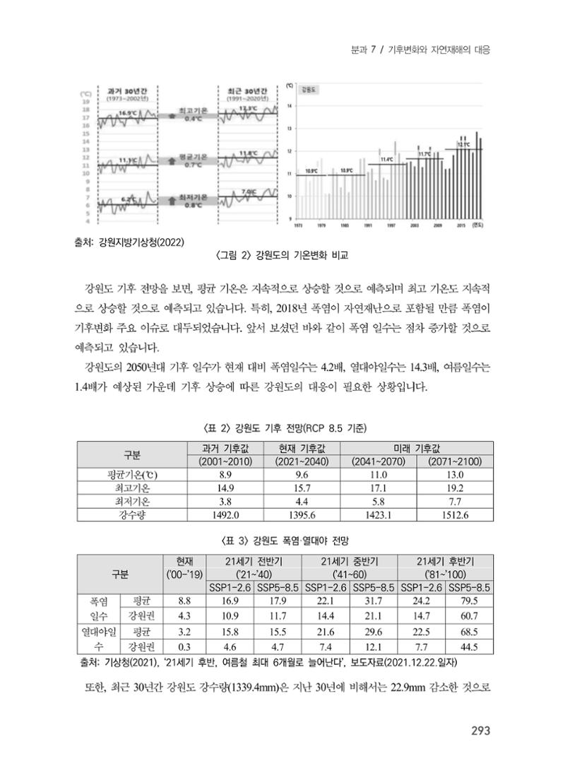 제5회 강원학대회 7분과 97페이지