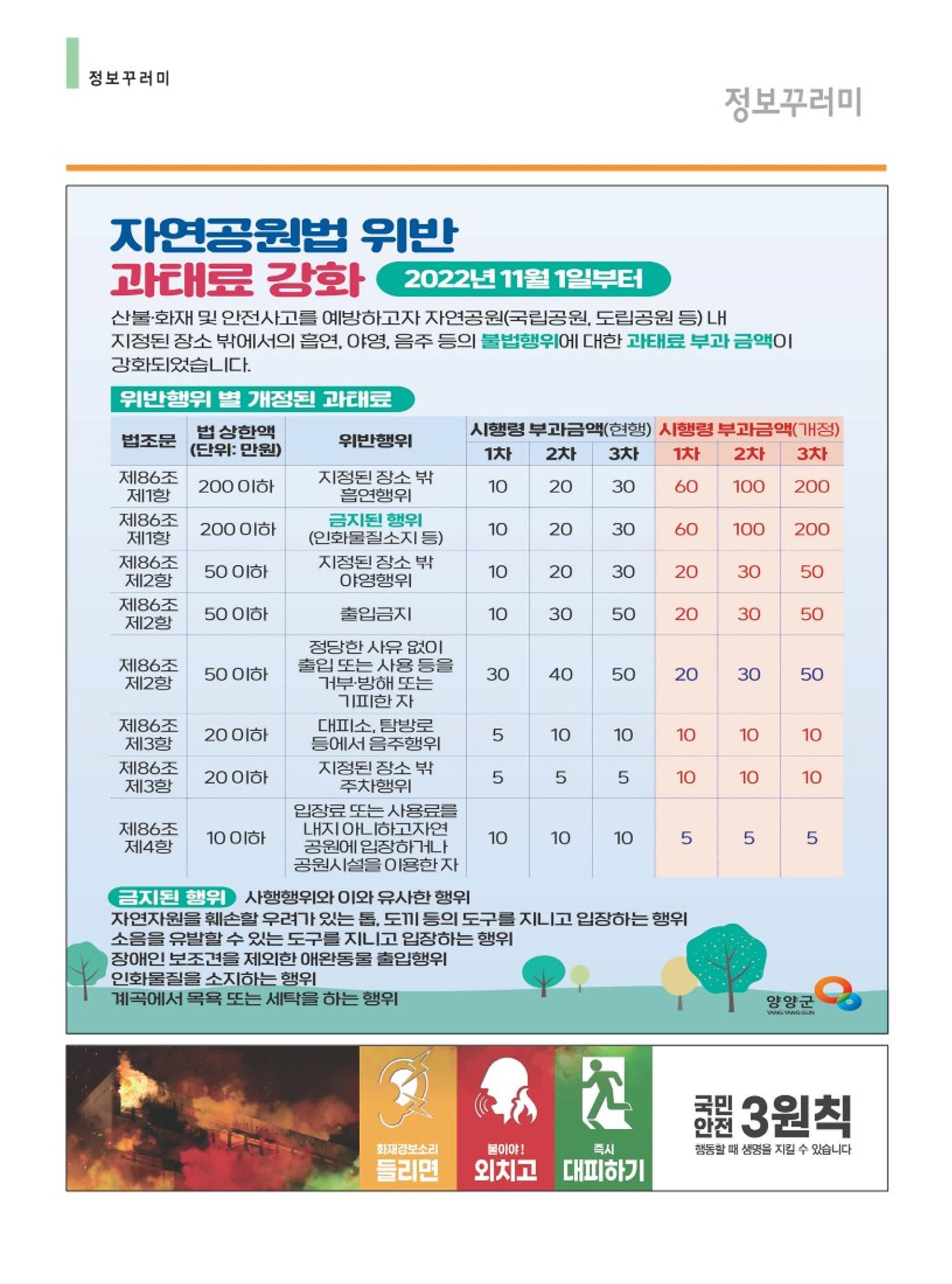 양양소식지 2022.12월호 26페이지