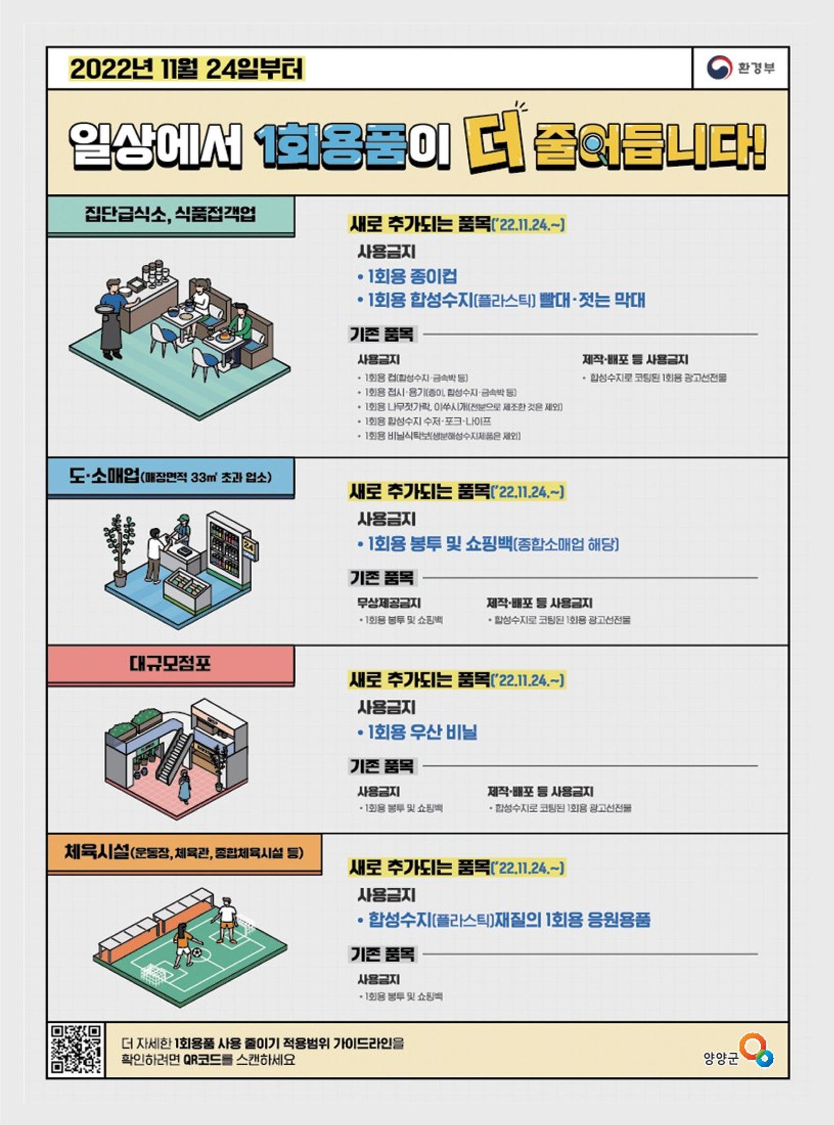 양양소식지 2022.12월호 28페이지