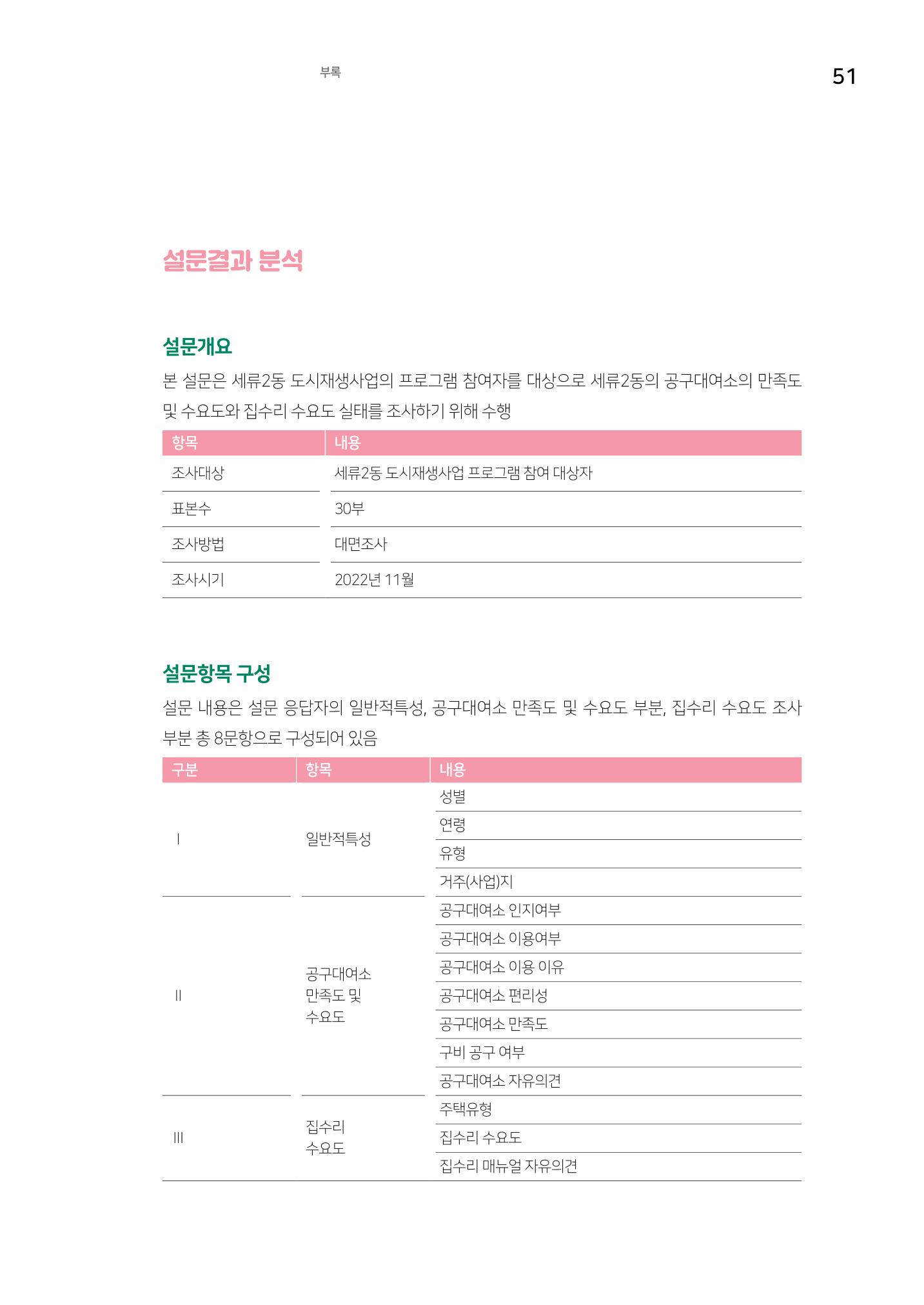 세류2동 집수리 및 공구사용 매뉴얼 53페이지
