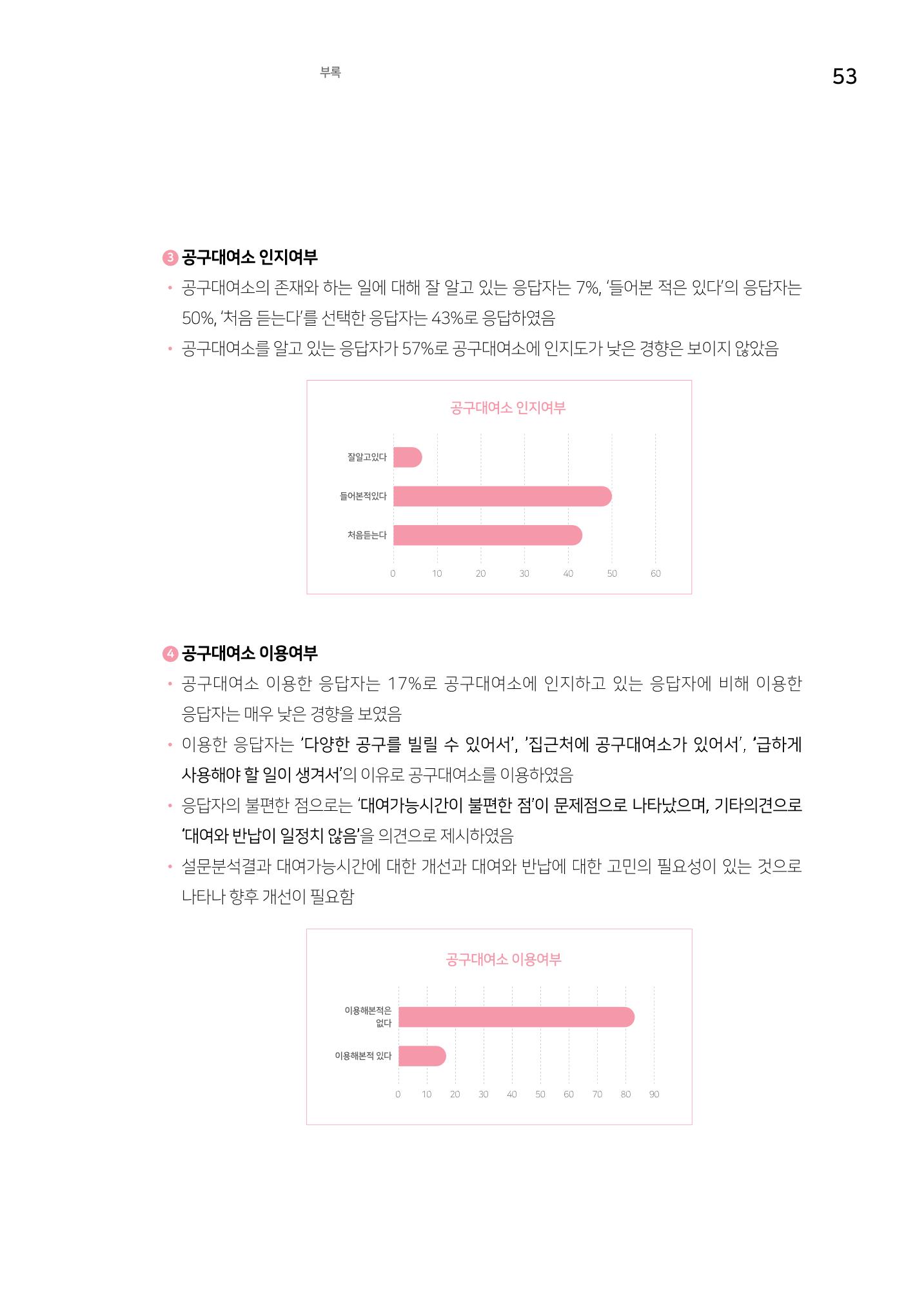 세류2동 집수리 및 공구사용 매뉴얼 55페이지