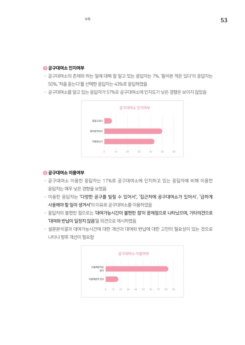 세류2동 집수리 및 공구사용 매뉴얼 55페이지