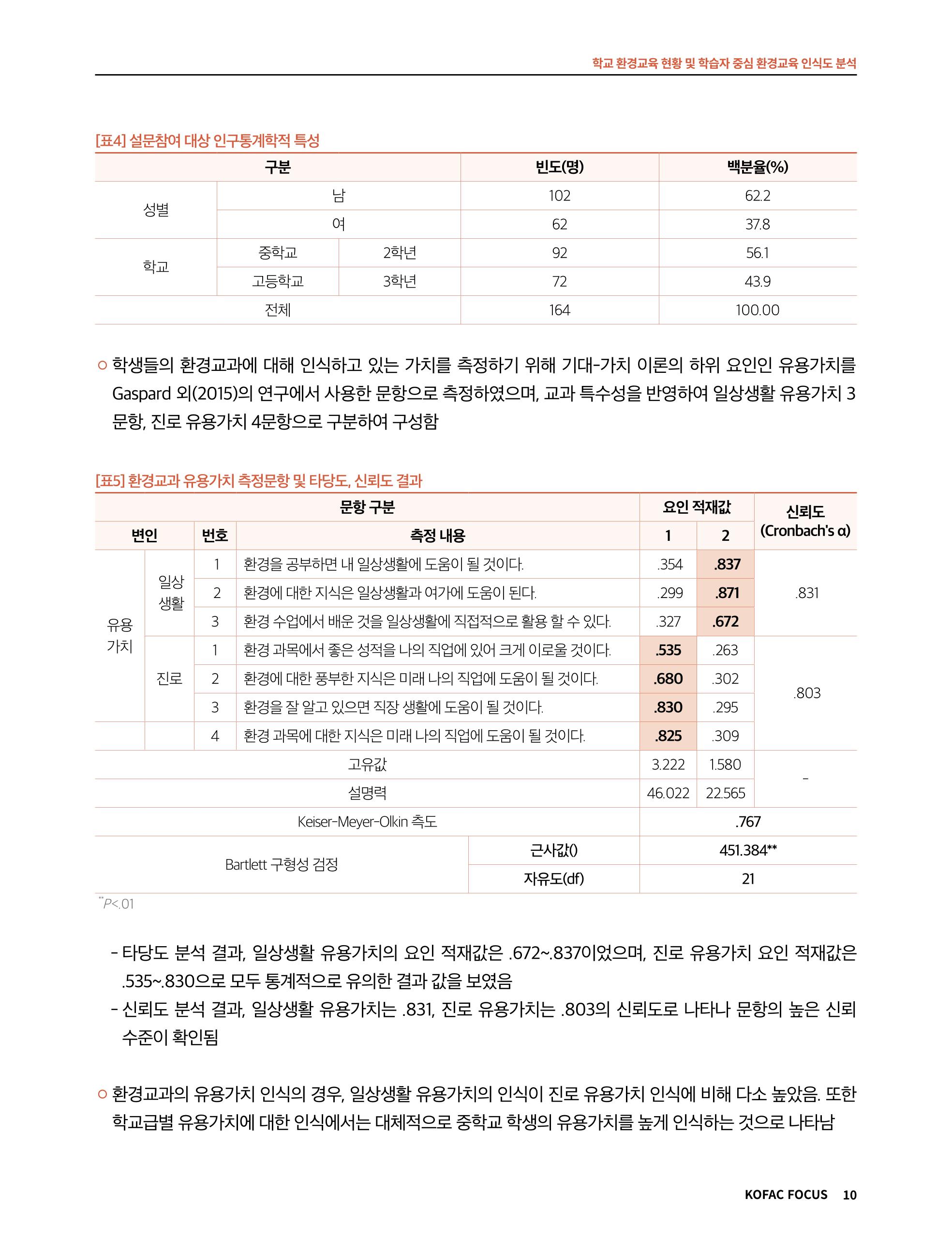 56호 코팩포커스_ 학교환경교육 10페이지