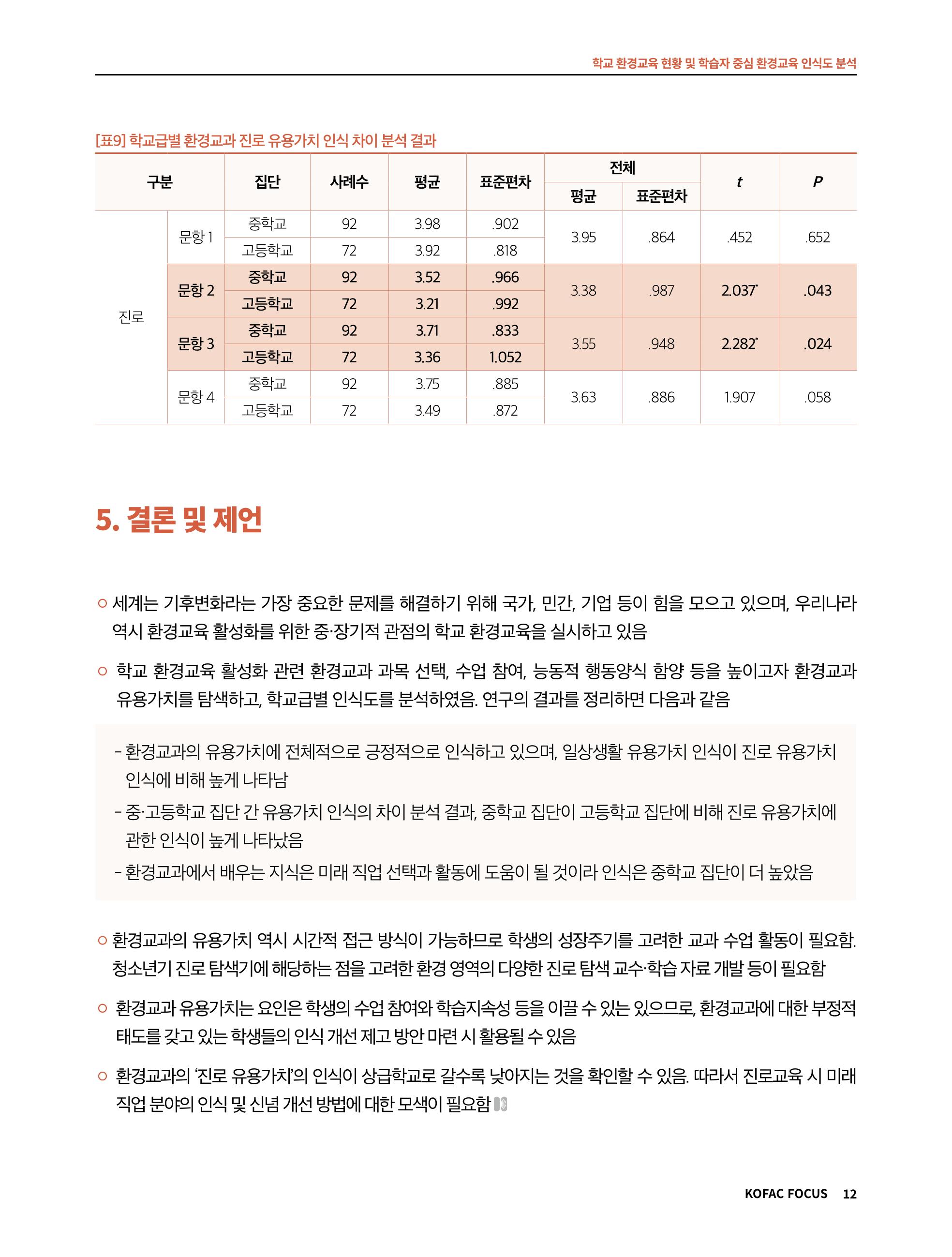 56호 코팩포커스_ 학교환경교육 12페이지