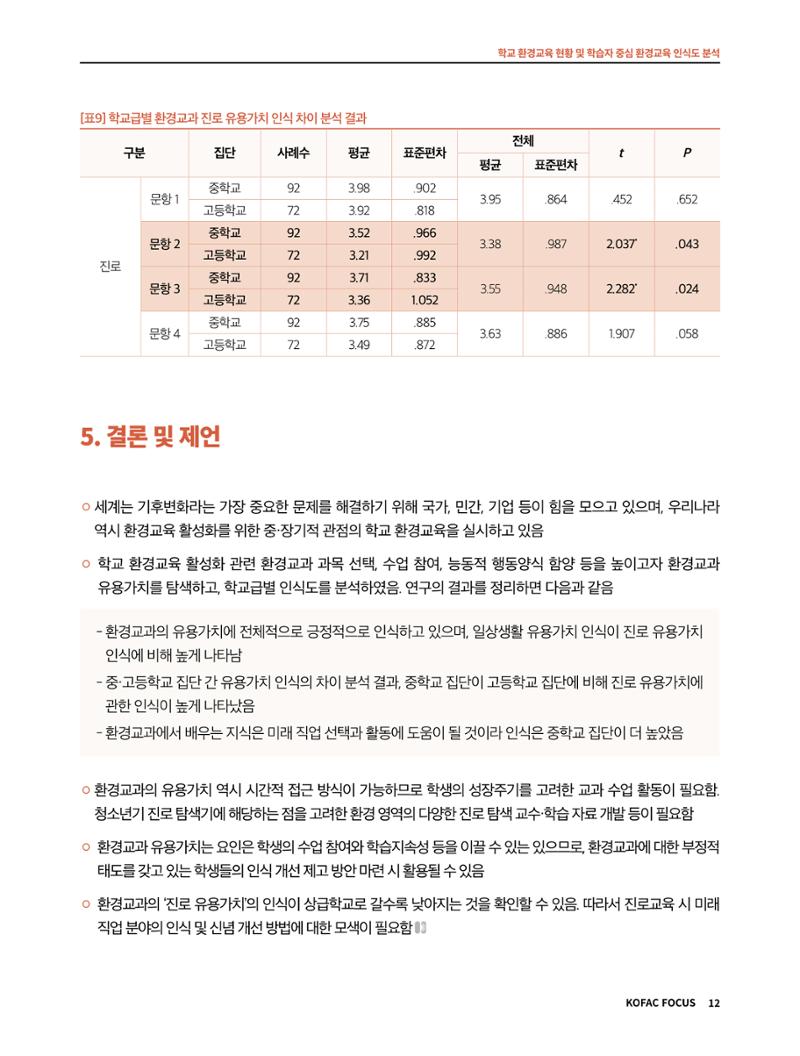 56호 코팩포커스_ 학교환경교육 12페이지