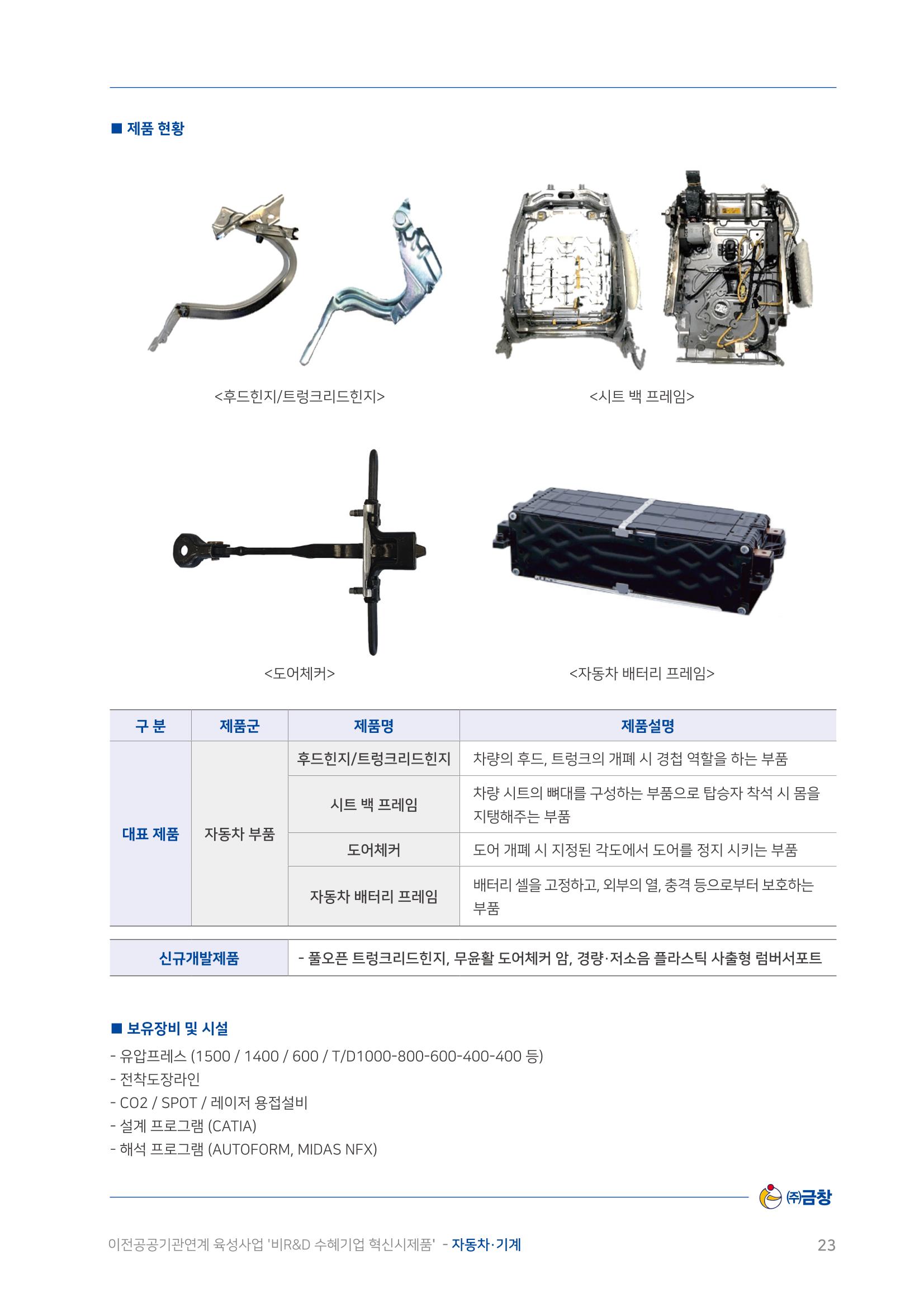 비R&D수혜기업-혁신시제품 23페이지